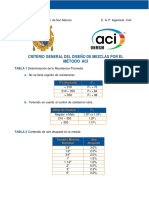 TABLA DISEÑO DE MEZCLA.pdf