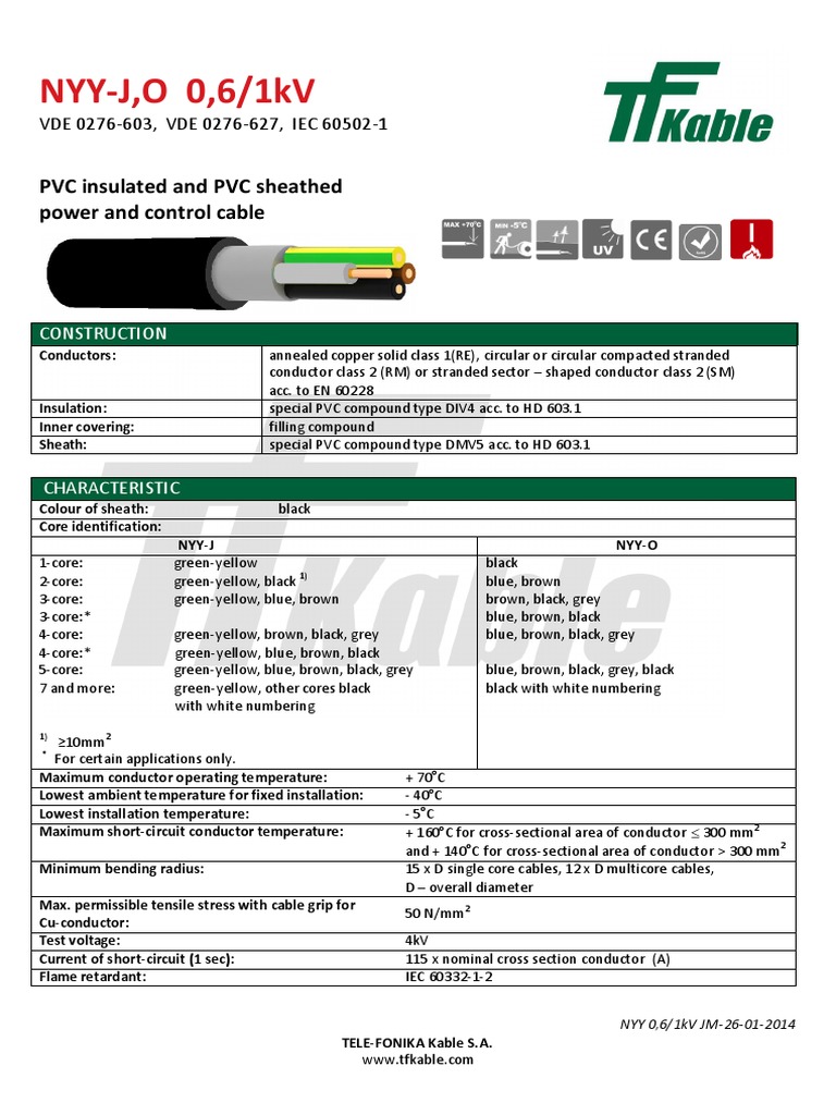 NYY cable data sheet Electrical Conductor Wire