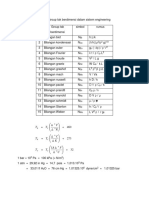 Daftar konversi & bil tak berdimensi.docx