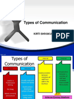 Channels of Communication