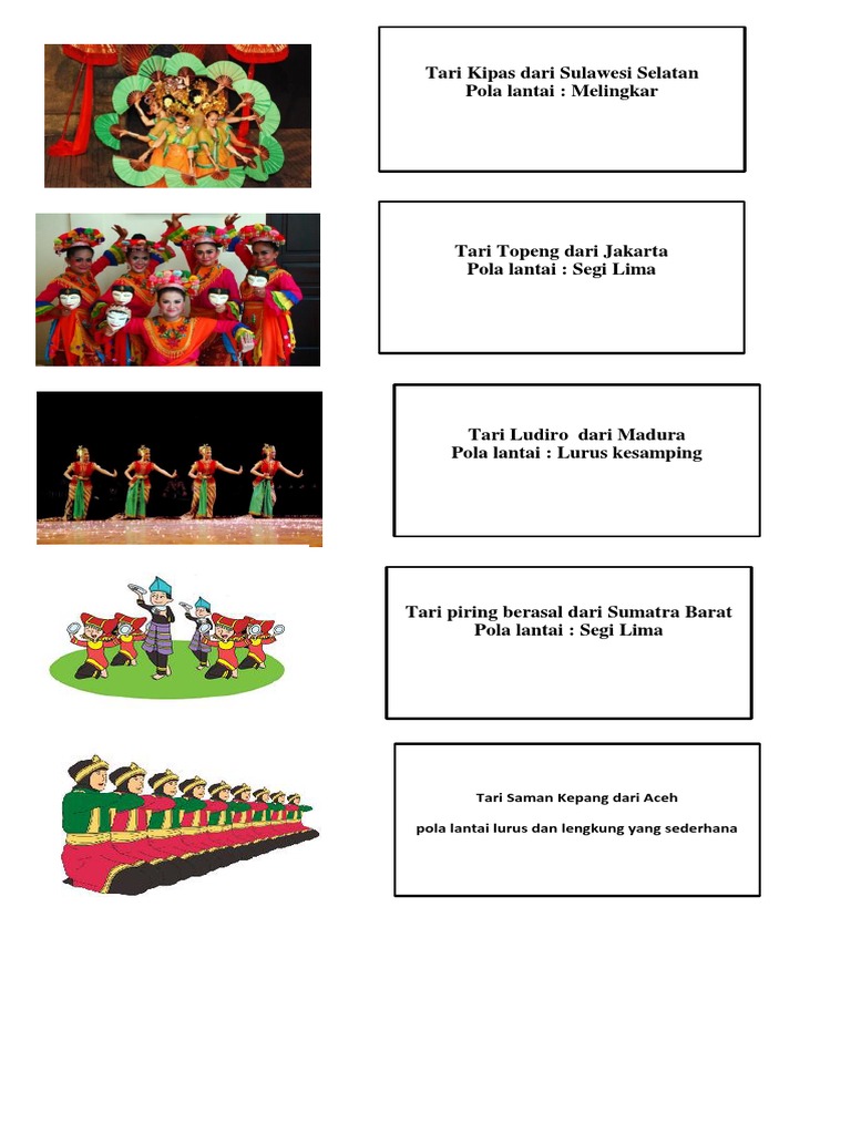 5 Tari Dan Polanya