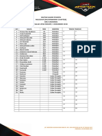 Daftar Hadir Muschap ARCI CIKARANG