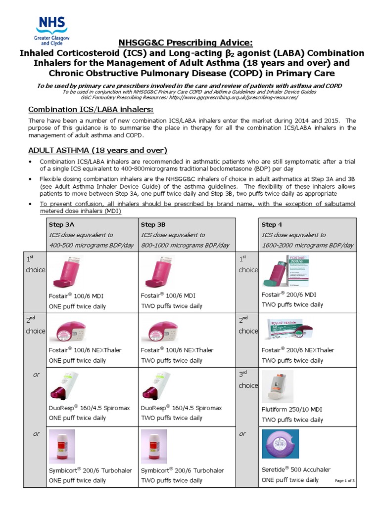 RX Combination Icslaba 2016 | PDF | Asthma | Chronic Obstructive ...