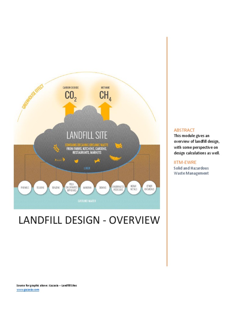 Landfill Design and Anatomy Overview | PDF | Incineration | Combustion