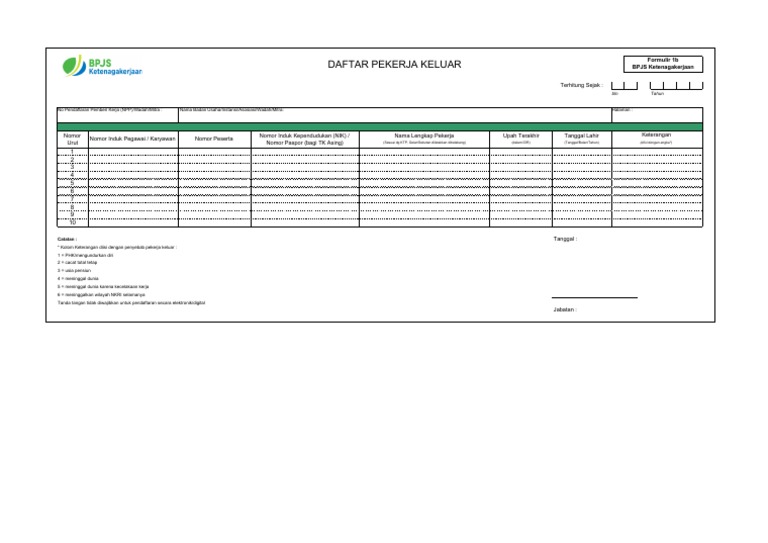 Kartu Peserta Jamsostek Kpj Hilang Dana Tetap Bisa Dicairkan Secangkir Kafein