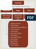 Ppt Spesialis Farmasi Fix