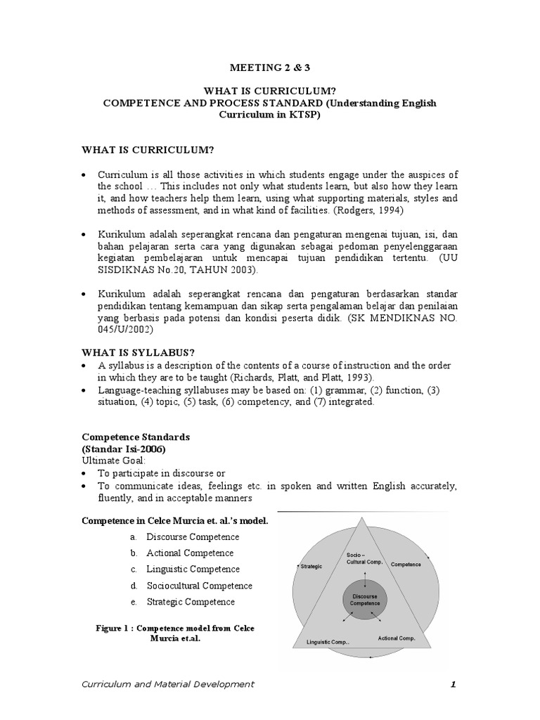 Understanding English Curriculum Standards | PDF | Literacy | Linguistics