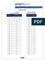 cad_1_gabarito_azul_5112017.pdf