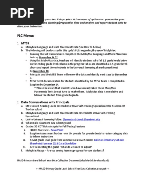 plc agenda