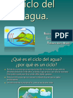 Ciclo Del Agua