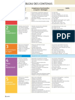 Table de Contenus PDF