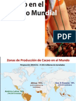 Cacao Produccion Rendimiento