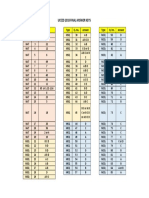 Uceed 2018 Final Answer Keys