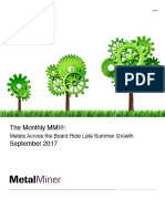 The Monthly MMI®: September 2017: Metals Across The Board Ride Late Summer Growth