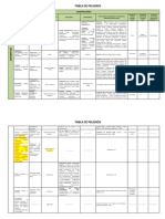 SG Clasificación Riesgo