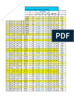 Calculo de Coordenadas Totales para Metodo de Poligo Base y Radiaciones