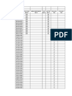 Diagrama de Carga