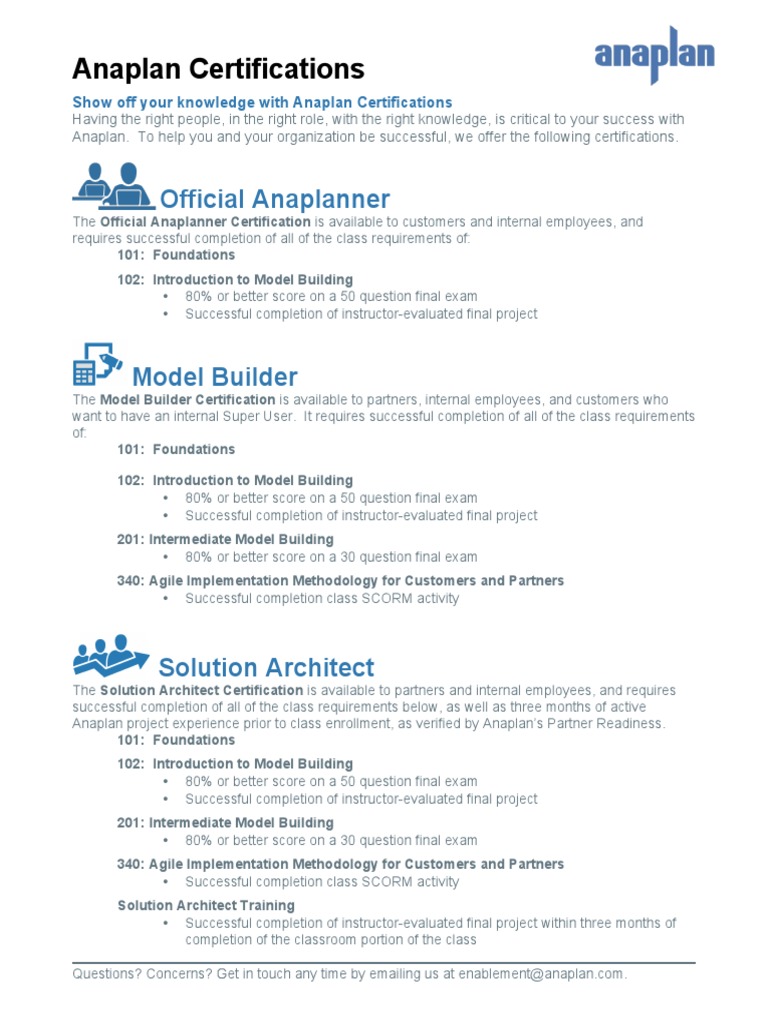 Anaplan Certification Overview | PDF