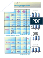 Emploi_en_chiffres.pdf