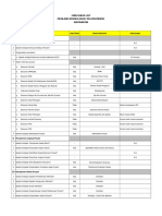 Form Survei BPJT - Kontraktor Paket I PT Waskita Karya