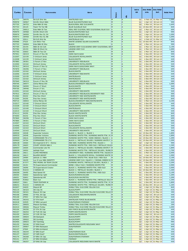 Adidas Moc q1 2010 | PDF | Golf Course | Sports