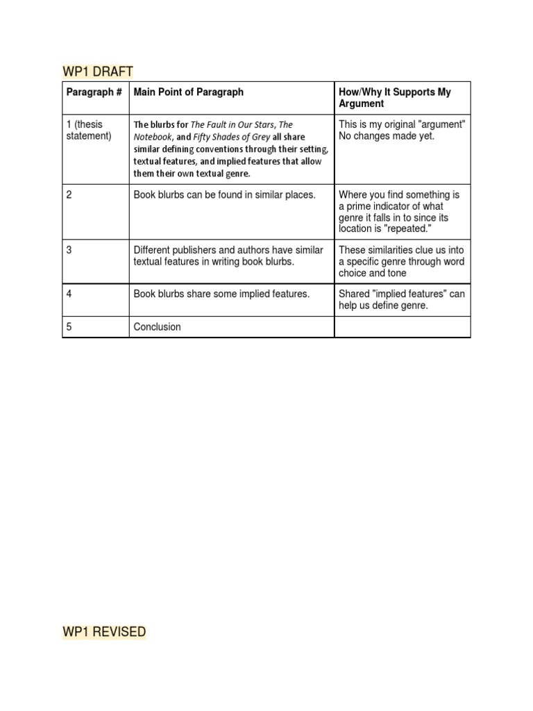 WP 1 Reverseoutlines | PDF | Argument | Cognitive Science