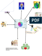 Dimension Tarea