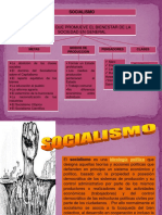 Diapositivas Socialismo