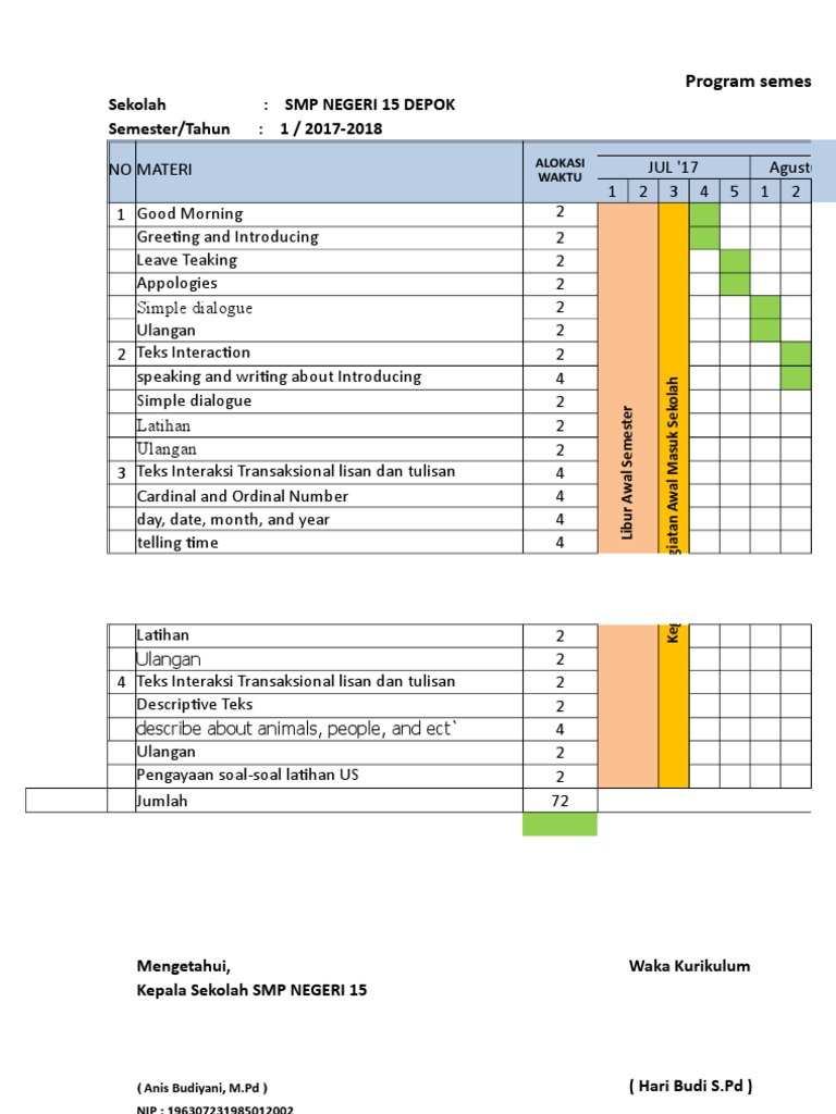 Contoh Soal Cardinal And Ordinal Number Contoh Soal Terbaru