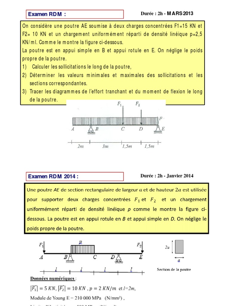 EXAMEN RDM | PDF