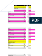 Gantt Chart For Impact