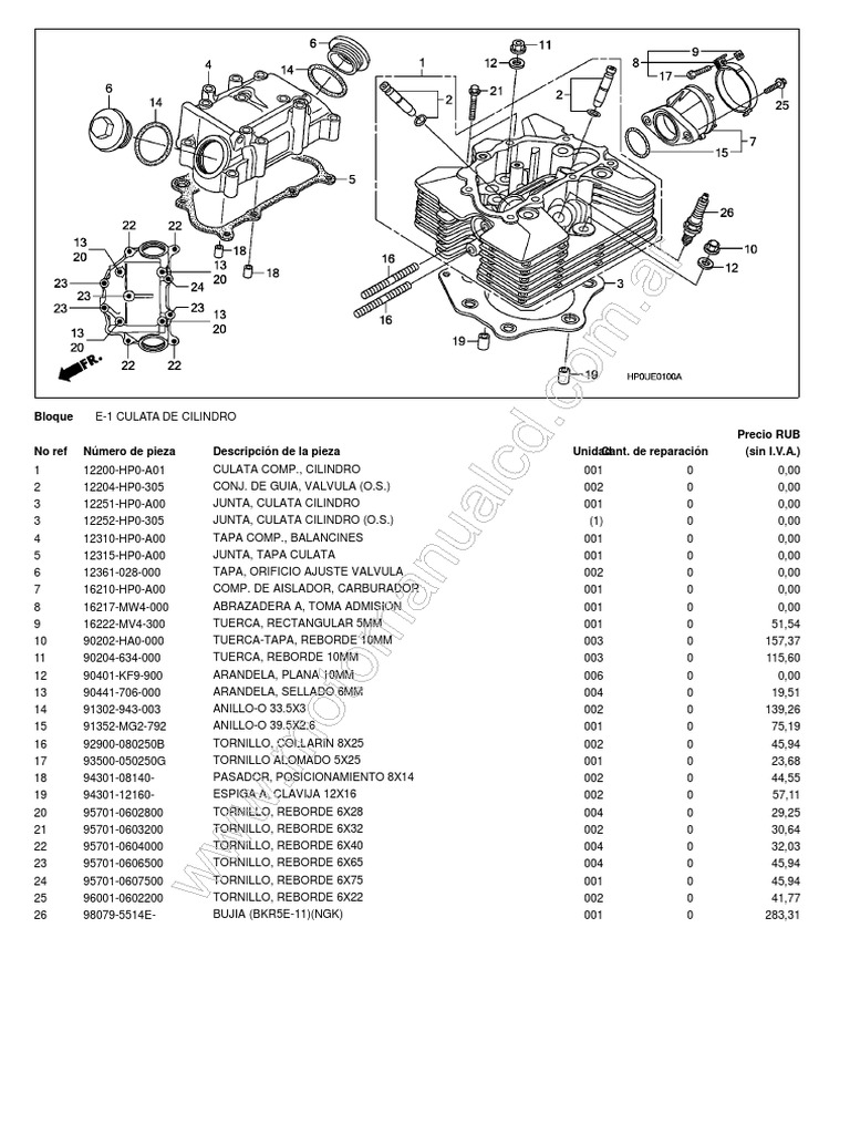 2019 HONDA FOREMAN 500 SERVICE MANUAL PDF FREE DOWNLOAD visual data 5