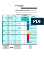 Formato Matriz Iper