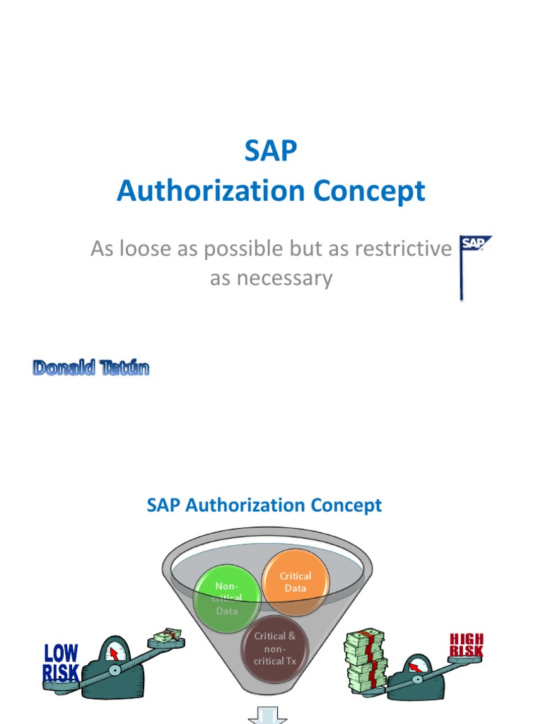 Sap Authorization Concept Pdf Risk Business Process