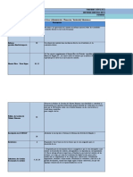 Formato Obligaciones Contractuales NOVIEMBRE