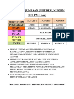 Lokasi Perjumpaan Unit Beruniform 2017