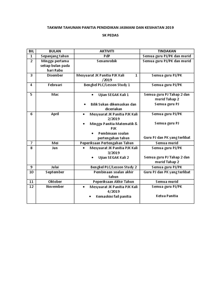 Takwim Tahunan Panitia Pendidikan Jasmani Dan Kesihatan 2019 Pdf