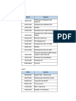 Rundown Muskerwil