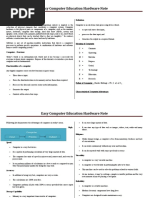 Computer Hardware & Networking Final