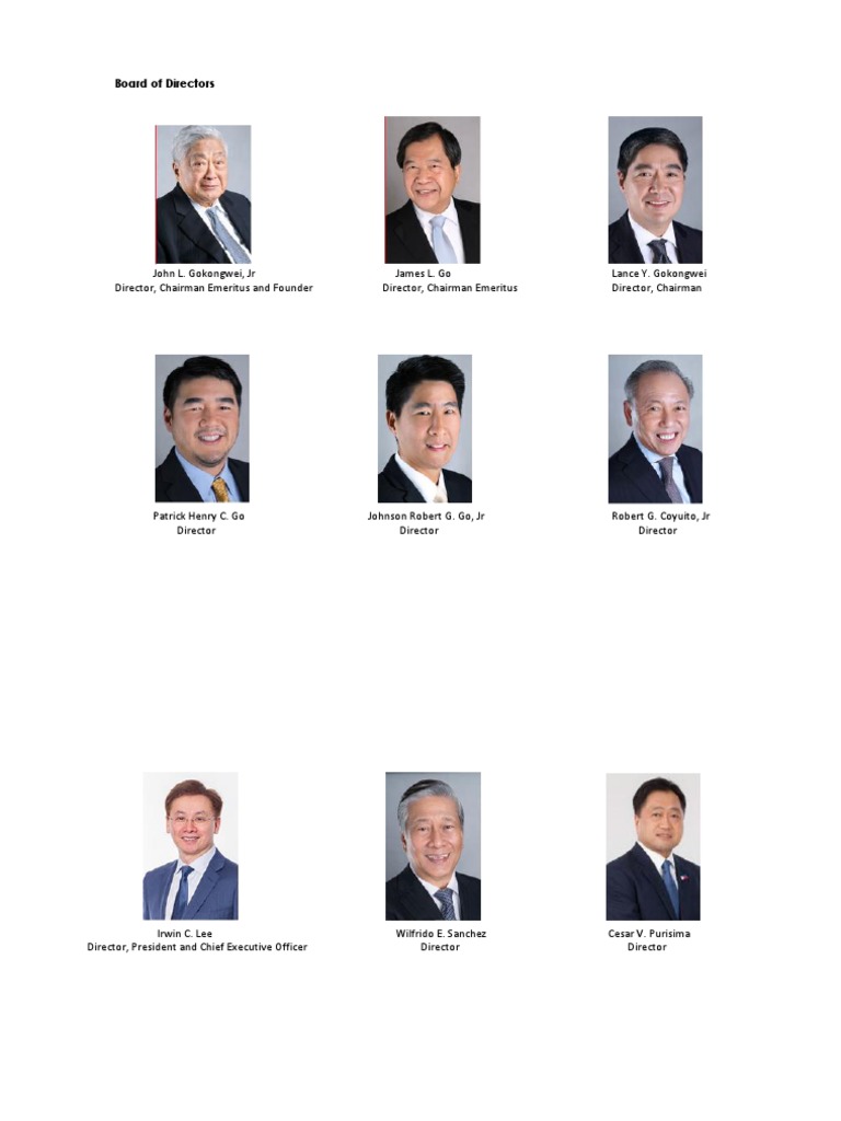URC Board of Directors Overview | PDF