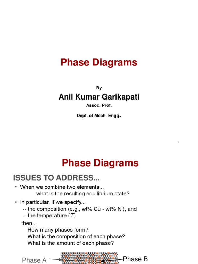 Understanding Phase Diagrams in Alloys | PDF | Phase (Matter ...