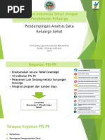 2. INSTRUMEN AKREDITASI - KLINIK PRATAMA.pdf