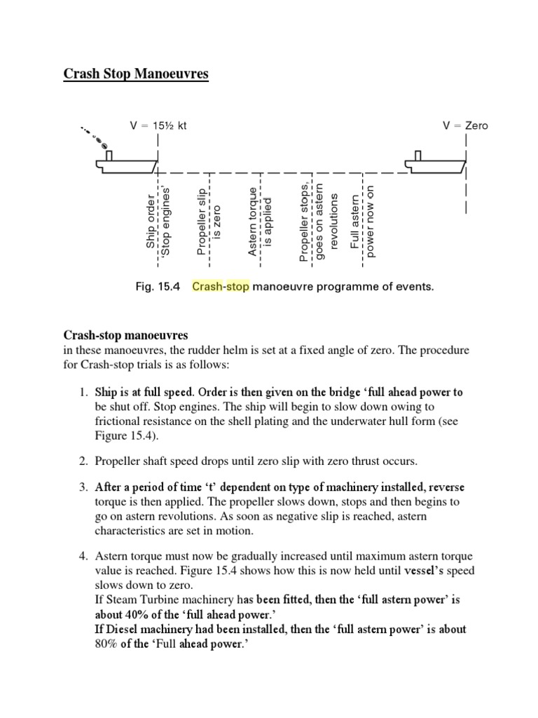 Crash Stop Manoeuvres | PDF