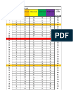 Skittle Data - Fall18