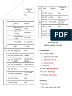 Rundown 2