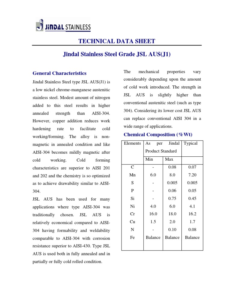 Technical Data Sheet Jindal Ss304 Stainless Steel Annealing