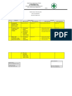 Tl Dan Evaluasi