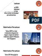 Keberhasilan Perusahaan.pdf