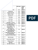 File Code Assess Ment Year