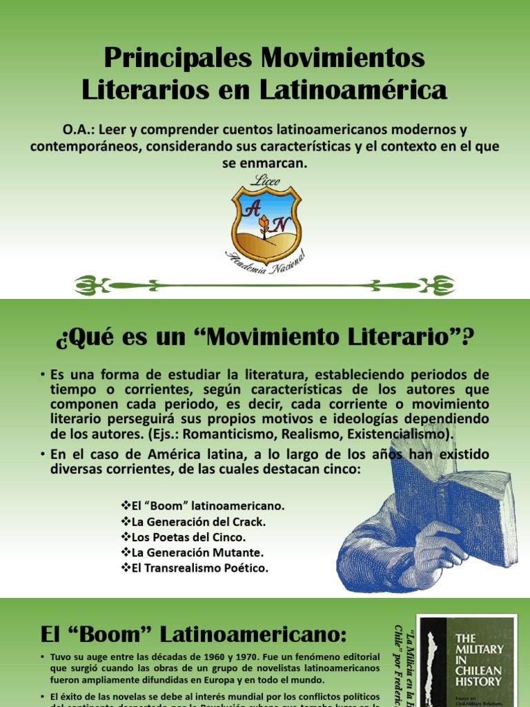 Movimientos Literarios En Latinoamérica Latin American Literature